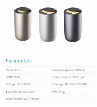 Ambientador inteligente para automóvil