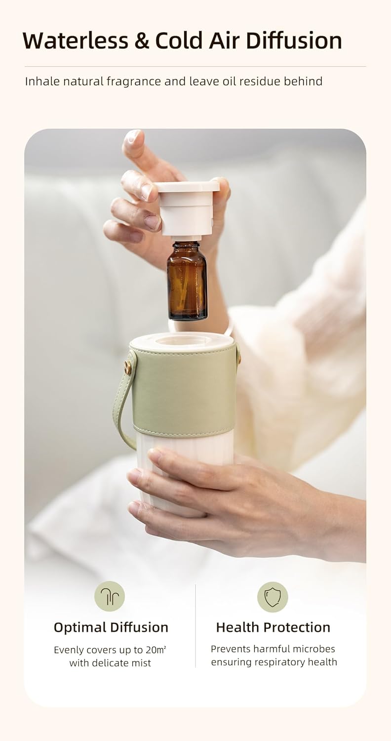 Ambientador inteligente para automóvil Model A616