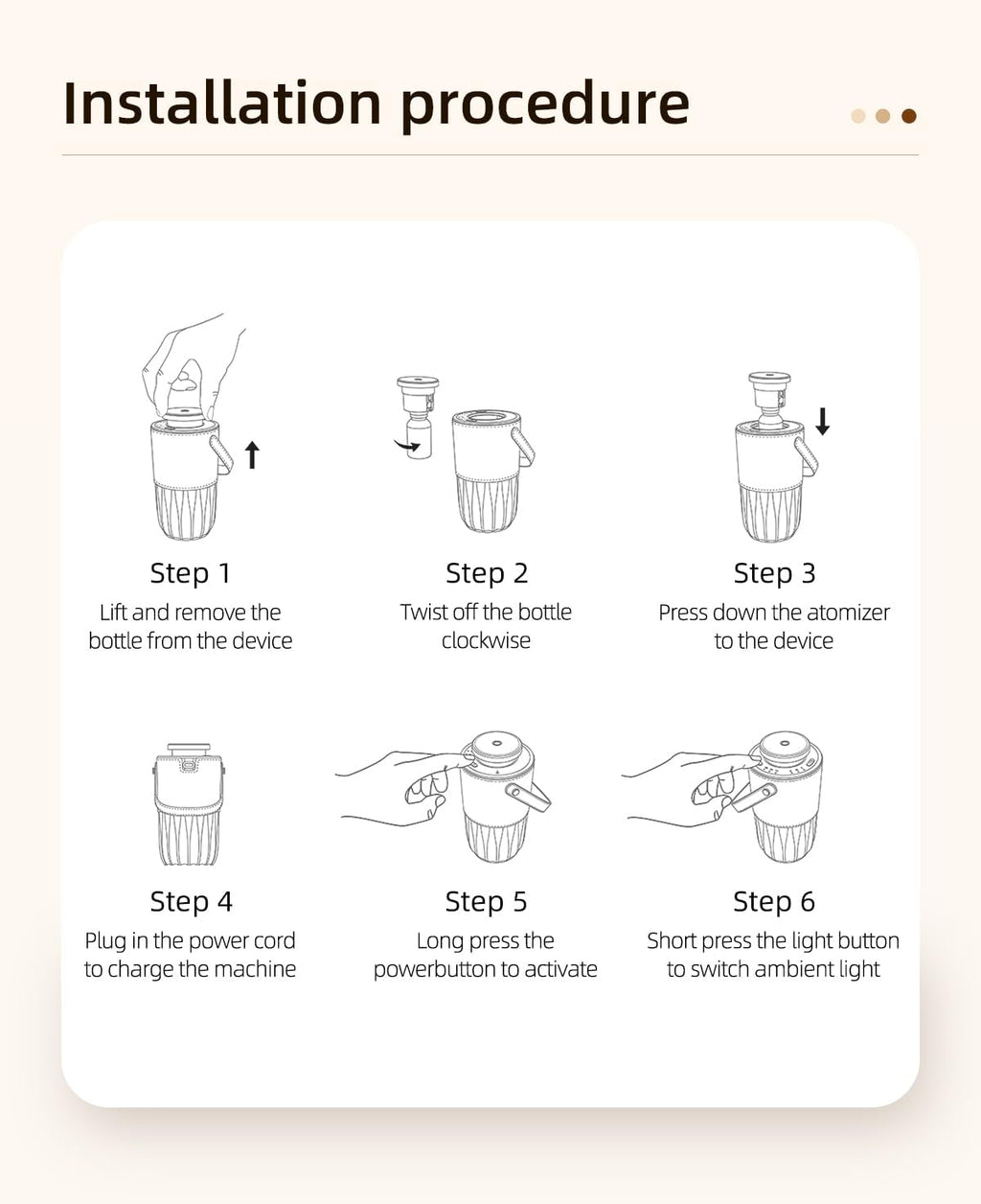 Ambientador inteligente para automóvil Model A616