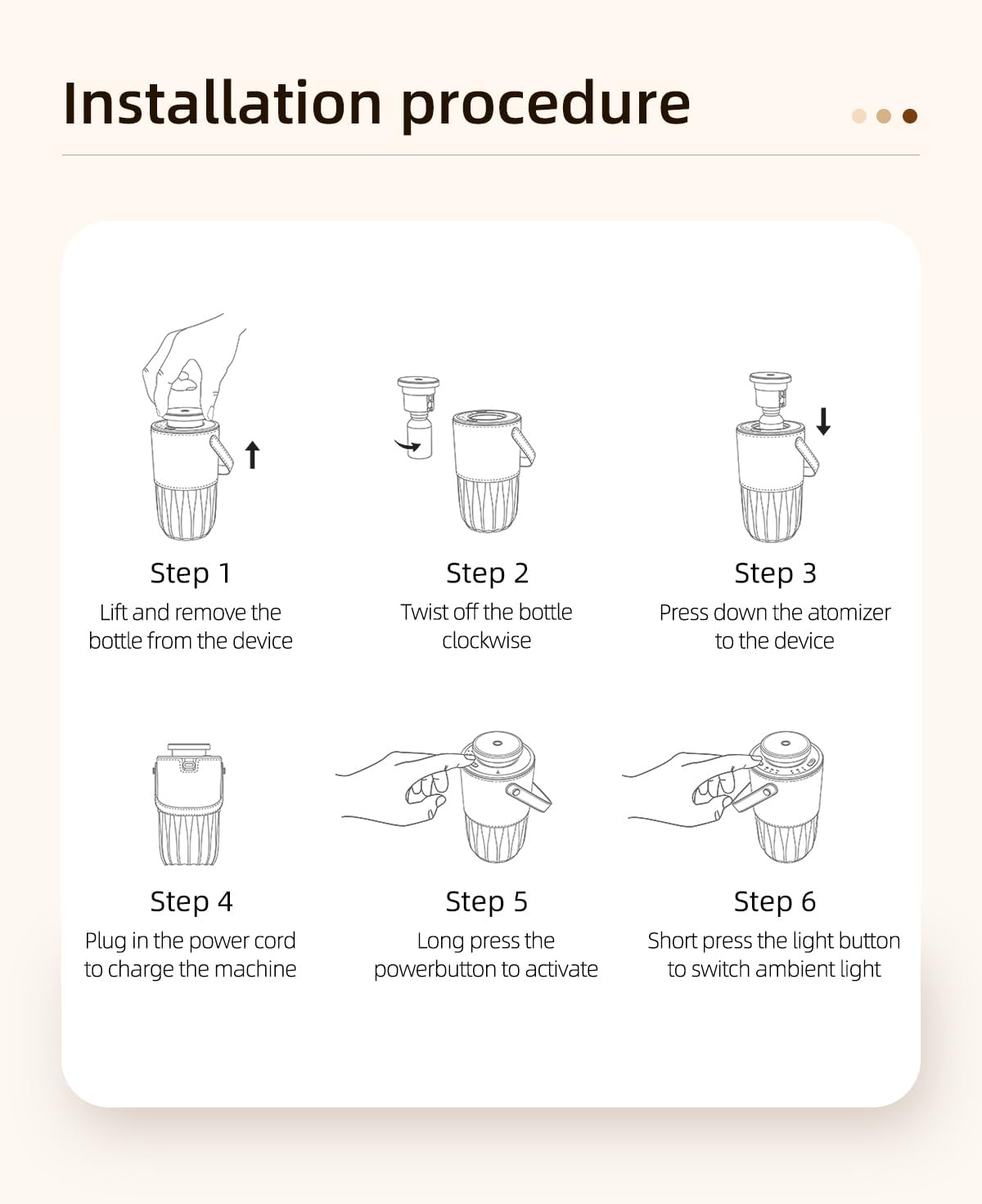 Ambientador inteligente para automóvil Model A616