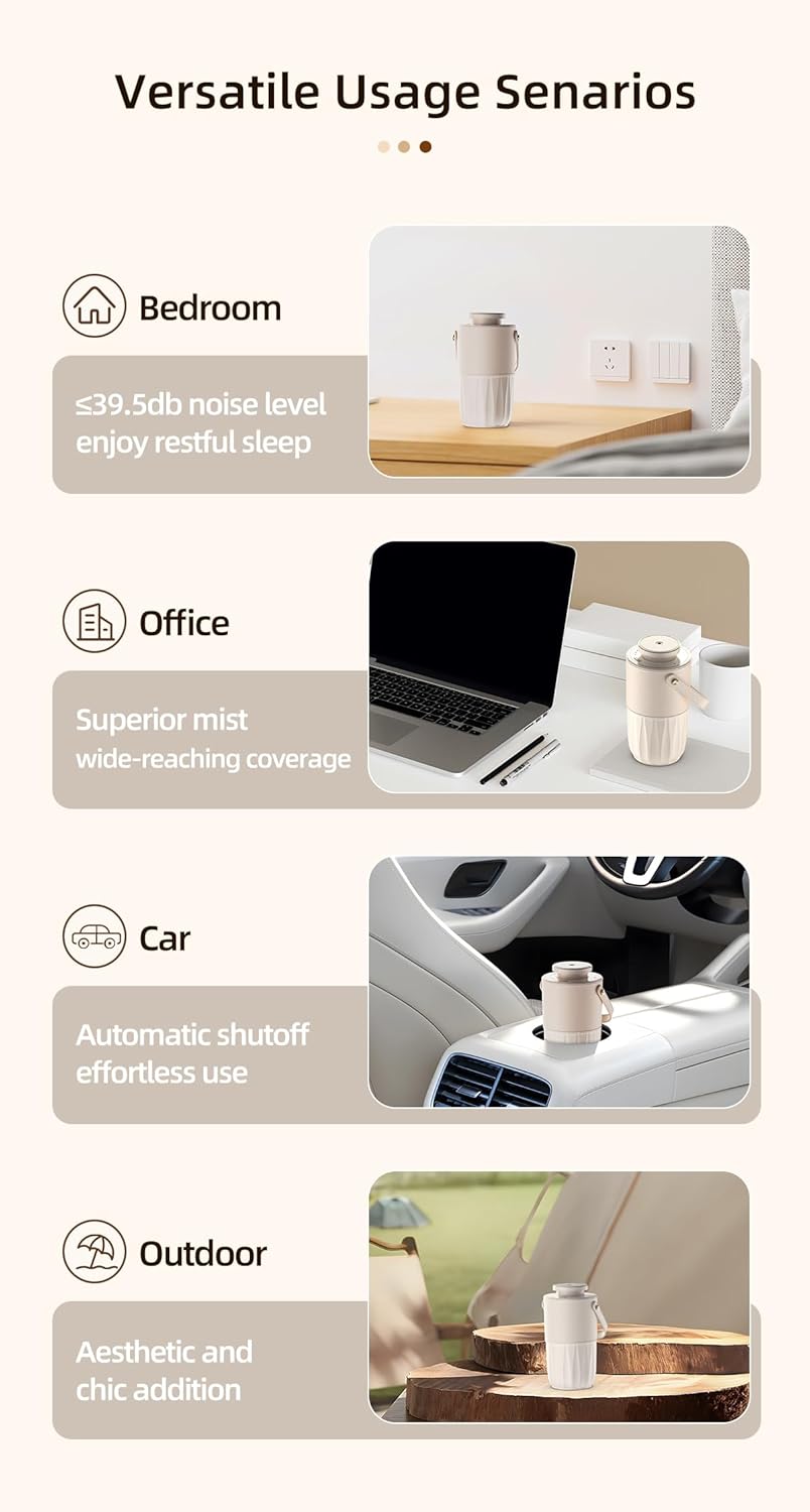 Ambientador inteligente para automóvil Model A616